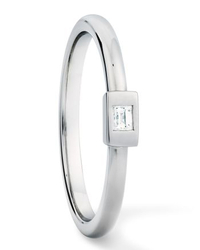 Antragsring Schwandorf